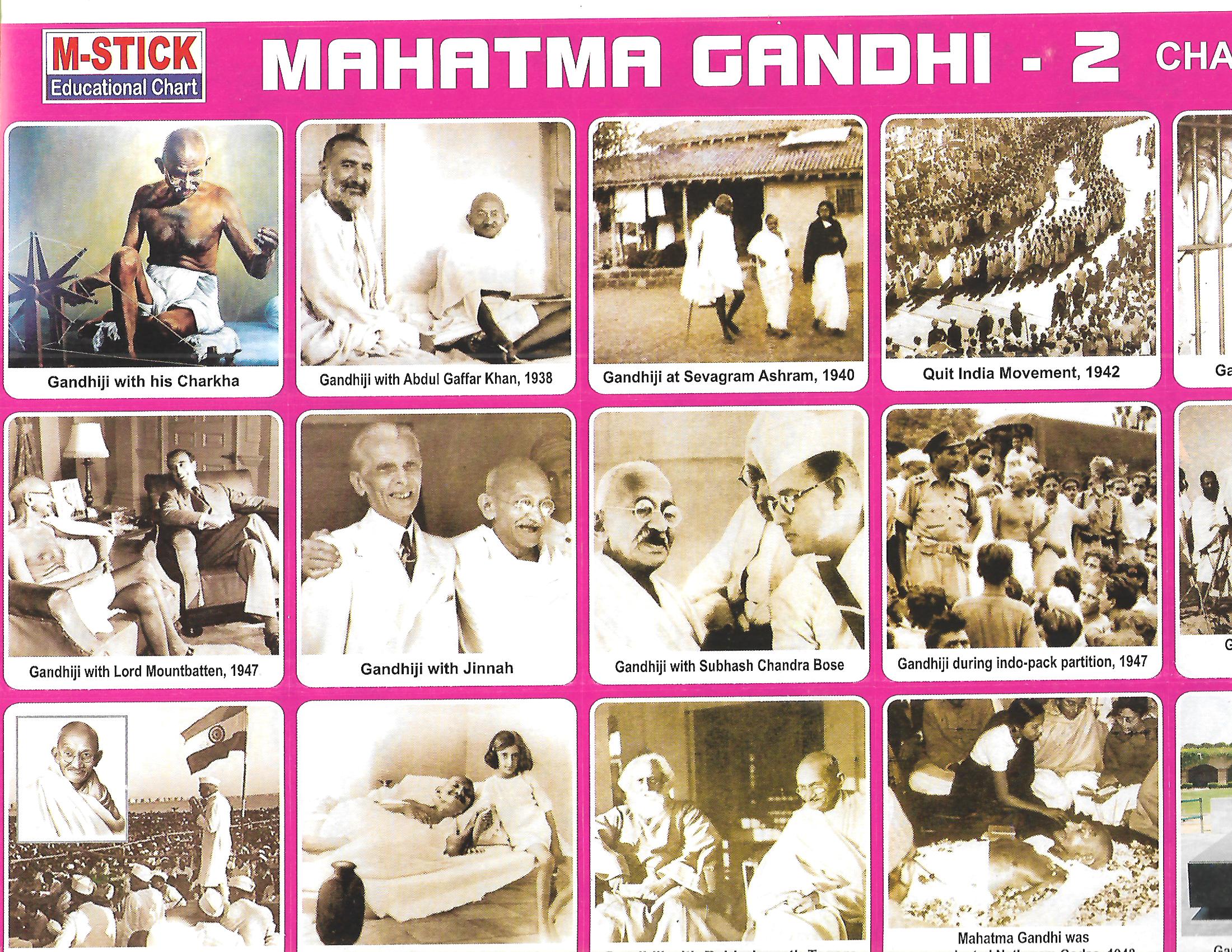 Mahatma Gandhi and Netaji Subhas Chandra Bose - Hemen Mazumdar - Rare  Indian Painting by Hemen Mazumdar | Buy Posters, Frames, Canvas & Digital  Art Prints | Small, Compact, Medium and Large Variants